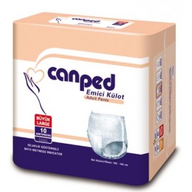 ANATOMİK HASTA ALTI BEZLERİ